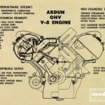 modellautos Ardun draw